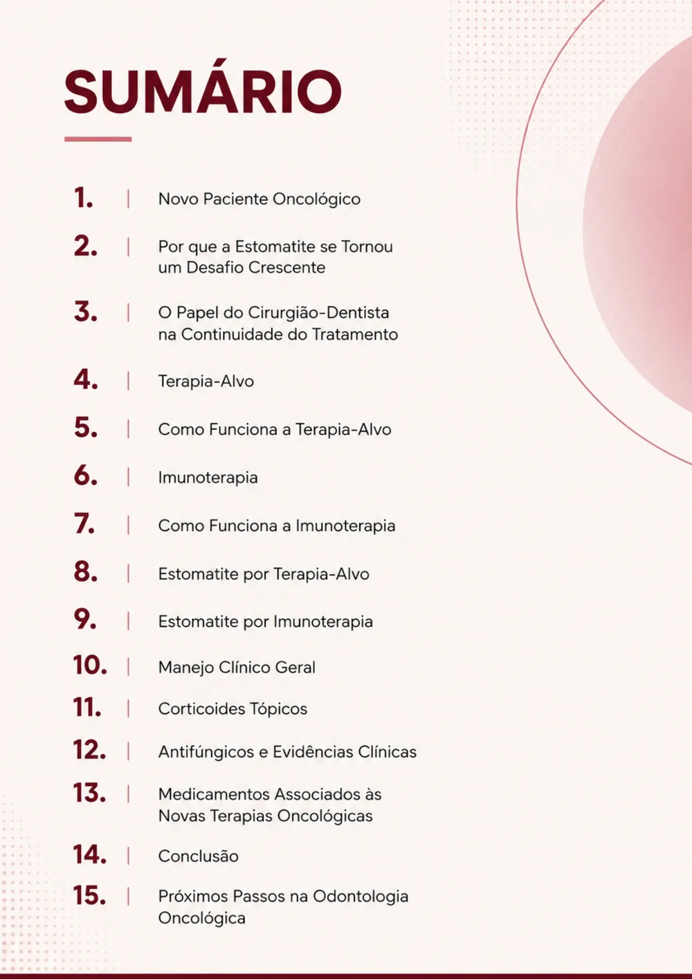 Página de sumário do Guia Clínico, com os 15 capítulos